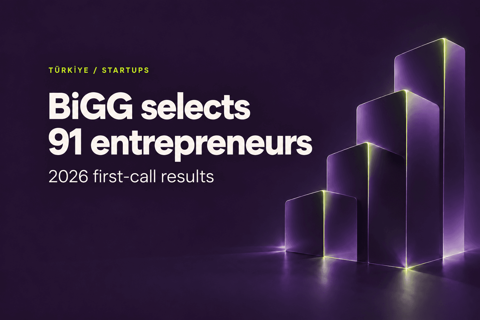 BiGG selects 91 entrepreneurs. Türkiye, 2026 first-call results.