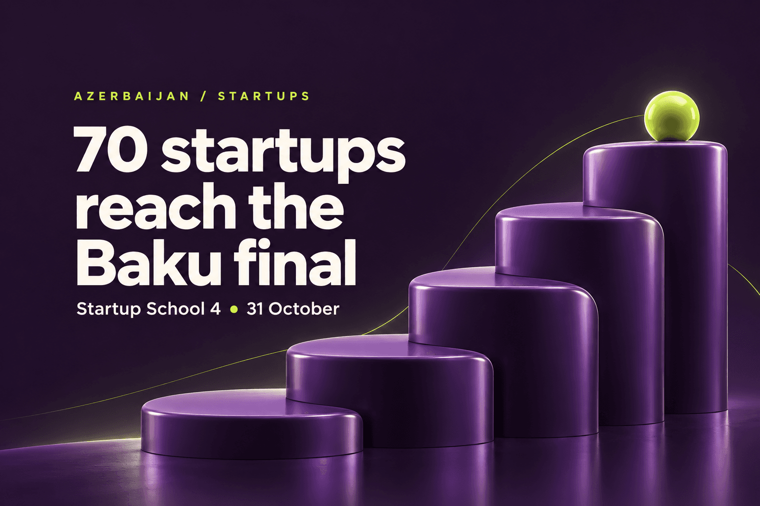 Startup School 4 selects 70 finalists for Baku Demo Day